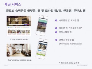 코자자 크라우드펀딩 KTB투자증권 국민숙박공유플랫폼 사업계획 HomeSharing