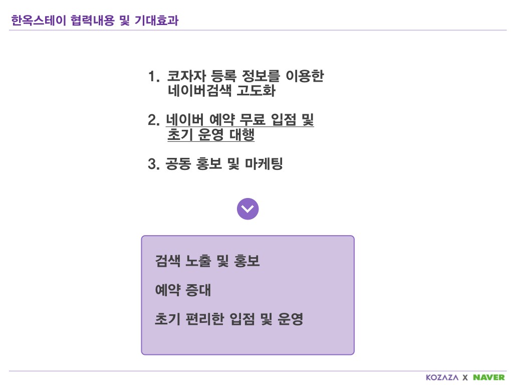 코자자 한옥스테이 네이버예약 등록 및 운영 대행.002