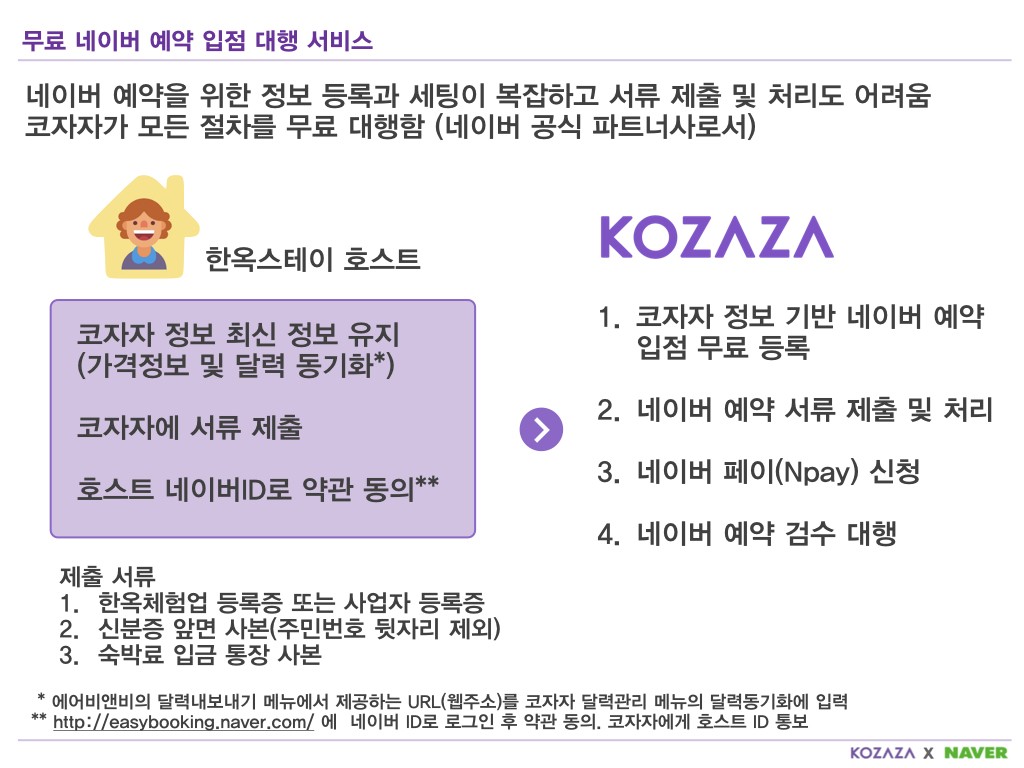 코자자 한옥스테이 네이버예약 등록 및 운영 대행.005