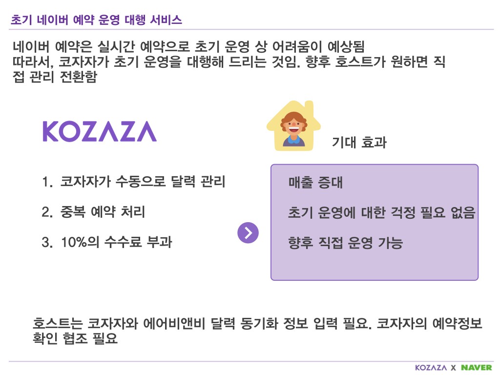 코자자 한옥스테이 네이버예약 등록 및 운영 대행.007